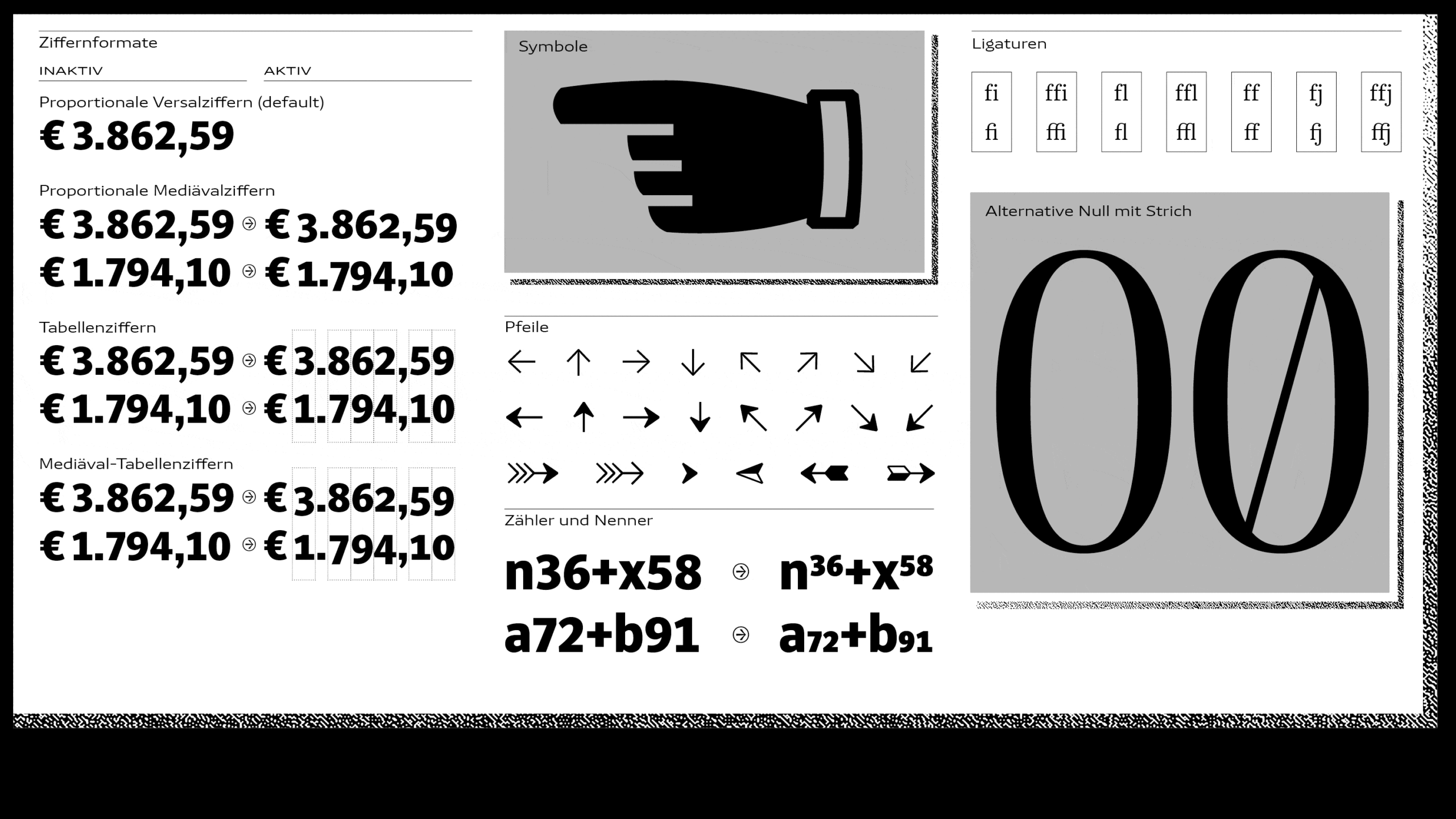 Character Type – Süddeutsche Zeitung